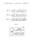 METHOD AND APPARATUS FOR REPRODUCING MEDIA CONTENTS USING NON-VOLATILE STORAGE MEDIUM diagram and image