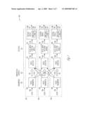 NON-INTERFERING TRANSMITTED-BEAM PAIRS diagram and image