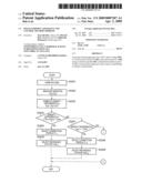 IMAGE-FORMING APPARATUS AND CONTROL METHOD THEREOF diagram and image