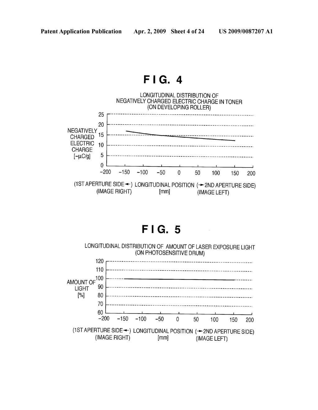 IMAGE-FORMING APPARATUS AND CONTROL METHOD THEREOF - diagram, schematic, and image 05