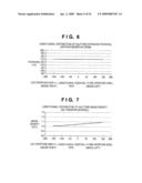 IMAGE-FORMING APPARATUS AND CONTROL METHOD THEREOF diagram and image