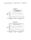 IMAGE-FORMING APPARATUS AND CONTROL METHOD THEREOF diagram and image