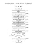 IMAGE-FORMING APPARATUS AND CONTROL METHOD THEREOF diagram and image