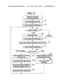 IMAGE FORMING METHOD, IMAGE FORMING APPARATUS AND COMPUTER-READABLE MEDIUM diagram and image