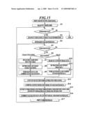 IMAGE FORMING METHOD, IMAGE FORMING APPARATUS AND COMPUTER-READABLE MEDIUM diagram and image