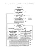 IMAGE FORMING METHOD, IMAGE FORMING APPARATUS AND COMPUTER-READABLE MEDIUM diagram and image