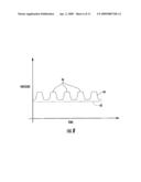 PULSE GENERATING DEVICE diagram and image