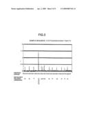 Small size gene analysis apparatus diagram and image