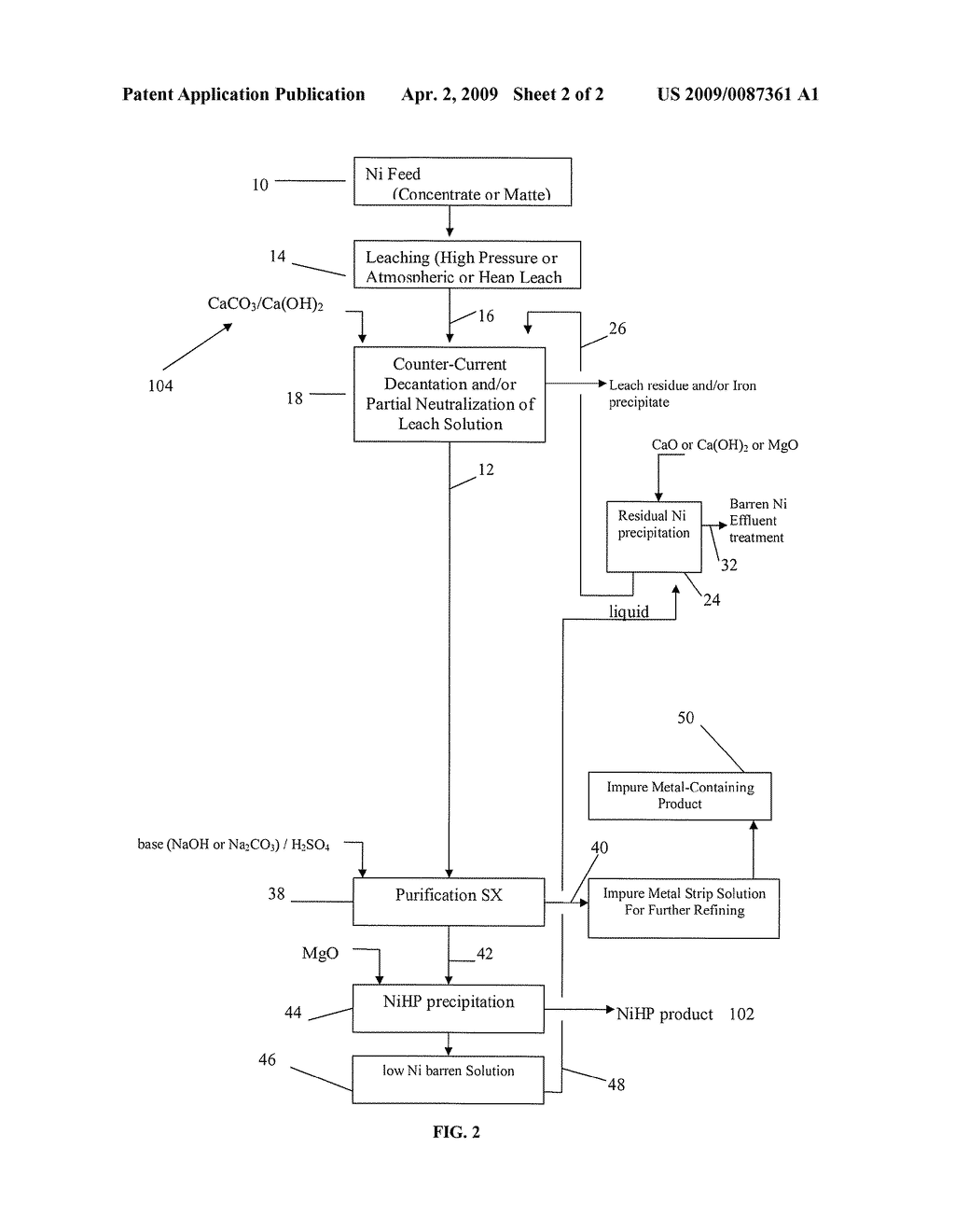 PRODUCING NICKEL HYDROXIDE SUITABLE FOR PELLETIZATION WITH IRON-CONTAINING ORE AND FOR STAINLESS STEEL MANUFACTURE - diagram, schematic, and image 03