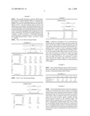 PRODUCING NICKEL HYDROXIDE SUITABLE FOR PELLETIZATION WITH IRON-CONTAINING ORE AND FOR STAINLESS STEEL MANUFACTURE diagram and image