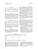 PRODUCING NICKEL HYDROXIDE SUITABLE FOR PELLETIZATION WITH IRON-CONTAINING ORE AND FOR STAINLESS STEEL MANUFACTURE diagram and image