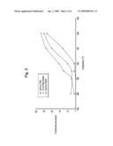 Ammonia Oxidation Catalyst for Power Utilities diagram and image