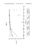 Ammonia Oxidation Catalyst for Power Utilities diagram and image