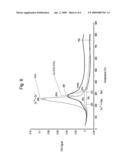 Ammonia Oxidation Catalyst for Power Utilities diagram and image