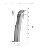 Processes for Producing Synthetic Pyrite diagram and image