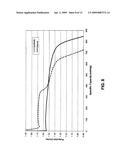 Processes for Producing Synthetic Pyrite diagram and image