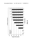 Processes for Producing Synthetic Pyrite diagram and image