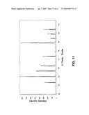 Processes for Producing Synthetic Pyrite diagram and image