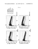 Positron Tomography Method and Positron-Emitting Compound to Be Used Therein diagram and image