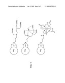 CHELATOR-FUNCTIONALIZED NANOPARTICLES diagram and image