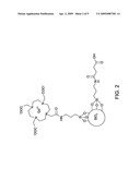 CHELATOR-FUNCTIONALIZED NANOPARTICLES diagram and image