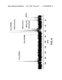 CHELATOR-FUNCTIONALIZED NANOPARTICLES diagram and image