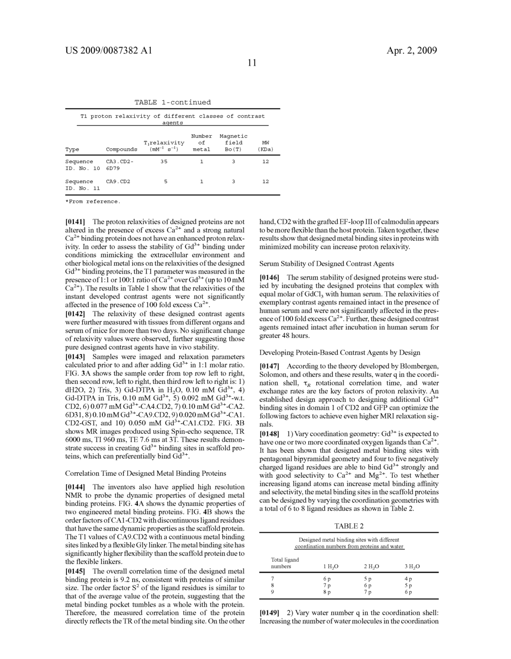 CONTRAST AGENTS AND METHODS FOR PREPARING CONTRAST AGENTS - diagram, schematic, and image 20