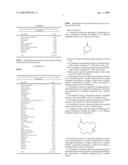 Cyclopropanated Macrocyclic Ketones and Lactones diagram and image