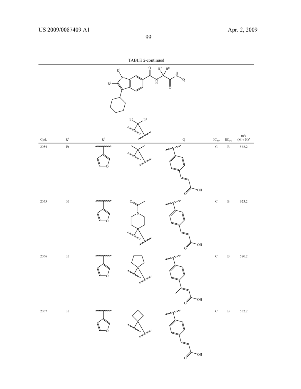 Viral Polymerase Inhibitors - diagram, schematic, and image 100