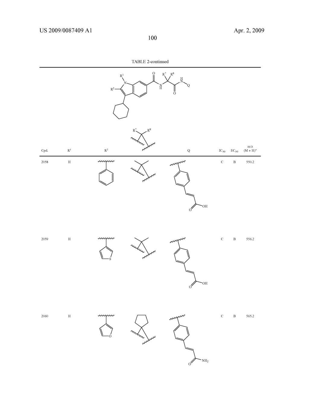 Viral Polymerase Inhibitors - diagram, schematic, and image 101