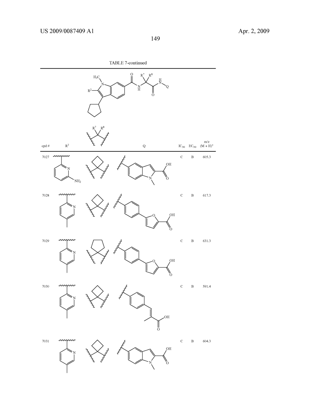 Viral Polymerase Inhibitors - diagram, schematic, and image 150