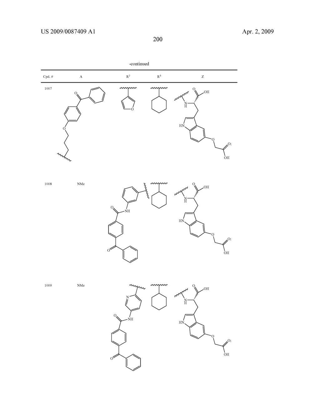 Viral Polymerase Inhibitors - diagram, schematic, and image 201