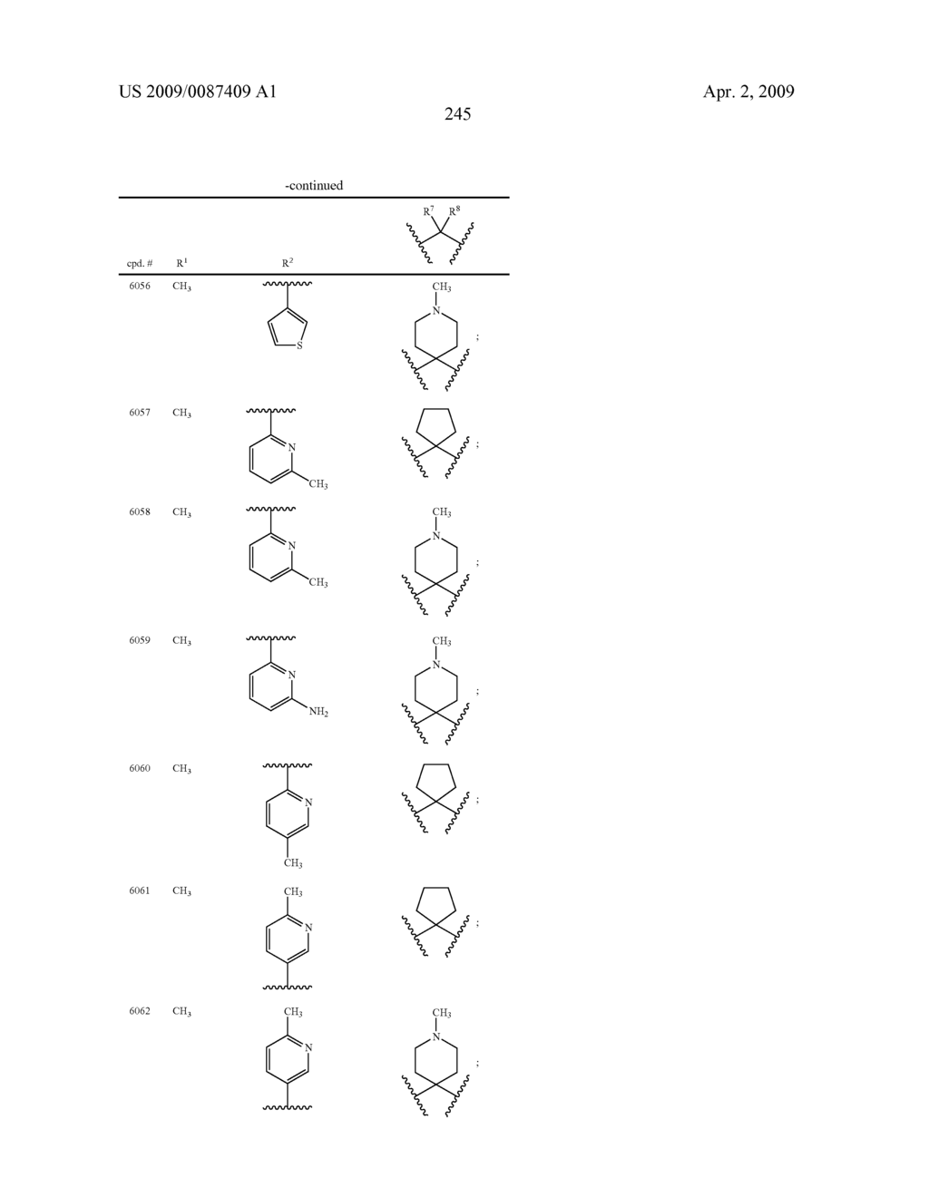 Viral Polymerase Inhibitors - diagram, schematic, and image 246