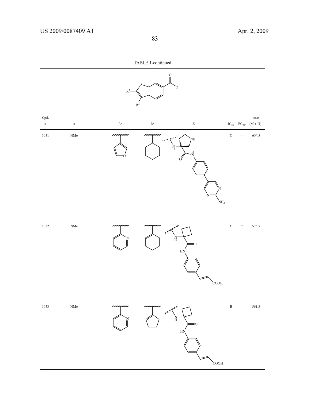 Viral Polymerase Inhibitors - diagram, schematic, and image 84