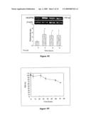 Modulating Retinal Pigmented Epithelium Permeaion By Inhibiting Or Activating VEGFR-1 diagram and image