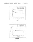 Modulating Retinal Pigmented Epithelium Permeaion By Inhibiting Or Activating VEGFR-1 diagram and image