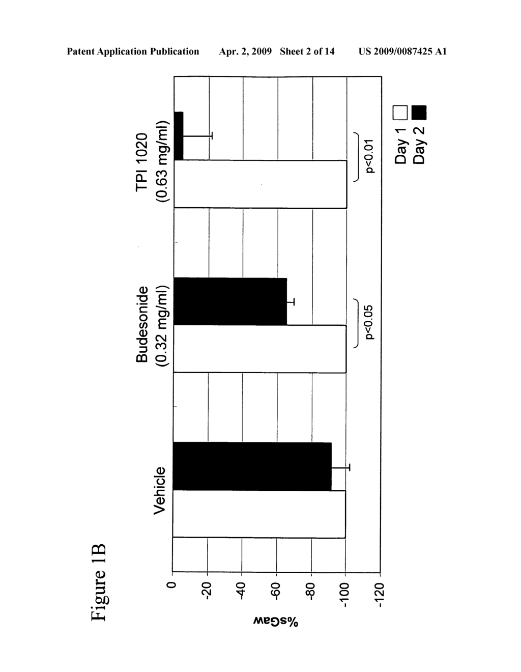 Combination of nitroderivatized steroid and bronchodilator for treating respiratory disease - diagram, schematic, and image 03