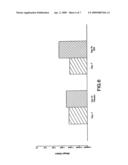 Methods for Treatment of Allergic Asthma diagram and image