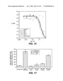 ANTI-FC-GAMMA RIIB RECEPTOR ANTIBODY AND USES THEREFOR diagram and image