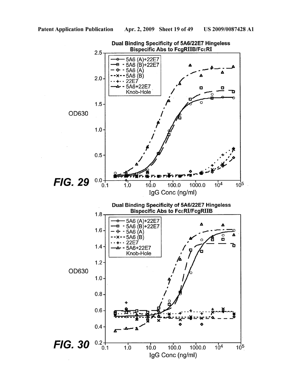 ANTI-FC-GAMMA RIIB RECEPTOR ANTIBODY AND USES THEREFOR - diagram, schematic, and image 20