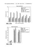 ANTI-FC-GAMMA RIIB RECEPTOR ANTIBODY AND USES THEREFOR diagram and image