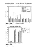 ANTI-FC-GAMMA RIIB RECEPTOR ANTIBODY AND USES THEREFOR diagram and image