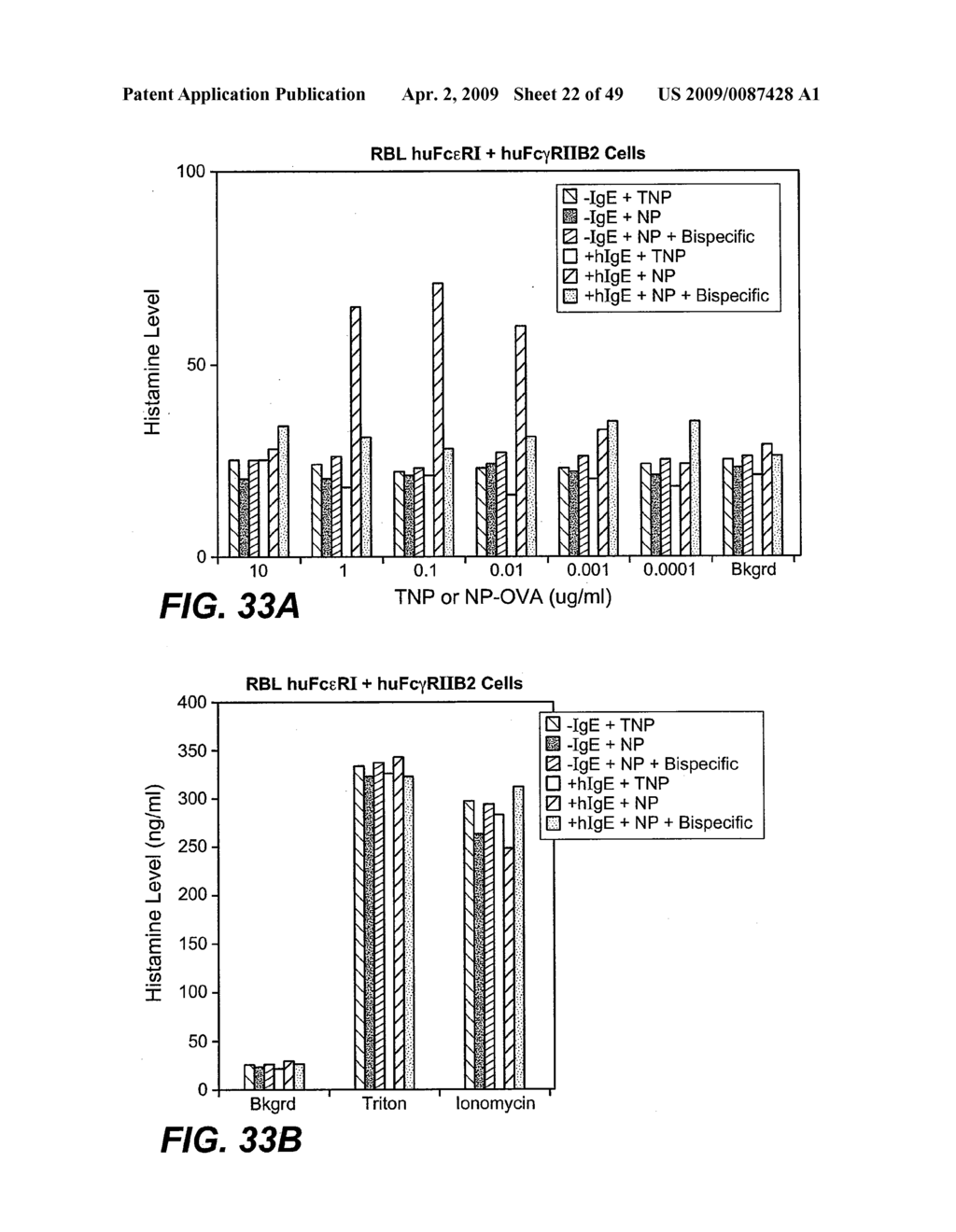 ANTI-FC-GAMMA RIIB RECEPTOR ANTIBODY AND USES THEREFOR - diagram, schematic, and image 23