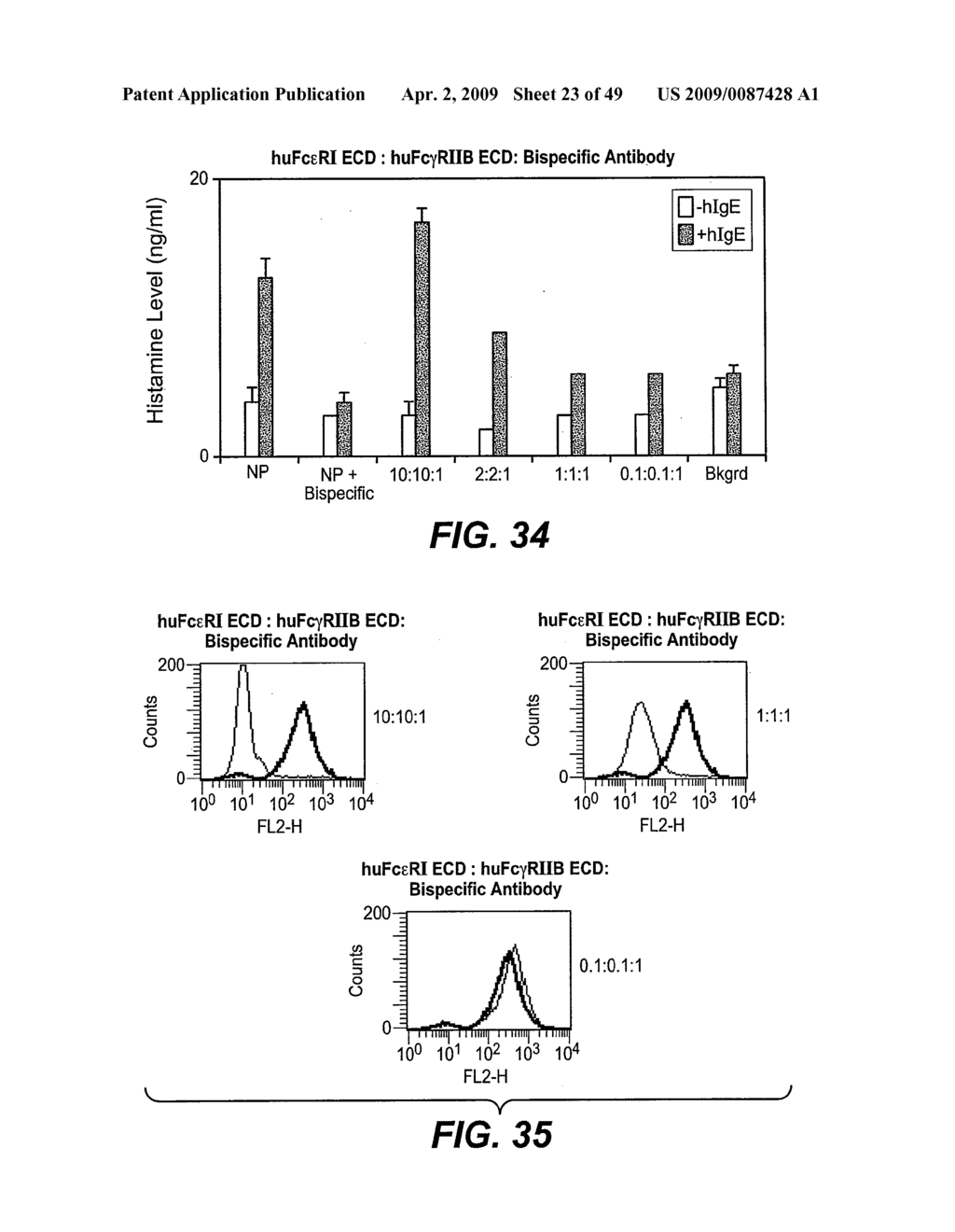 ANTI-FC-GAMMA RIIB RECEPTOR ANTIBODY AND USES THEREFOR - diagram, schematic, and image 24