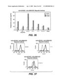 ANTI-FC-GAMMA RIIB RECEPTOR ANTIBODY AND USES THEREFOR diagram and image