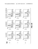 ANTI-FC-GAMMA RIIB RECEPTOR ANTIBODY AND USES THEREFOR diagram and image