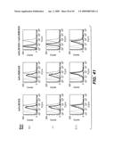 ANTI-FC-GAMMA RIIB RECEPTOR ANTIBODY AND USES THEREFOR diagram and image