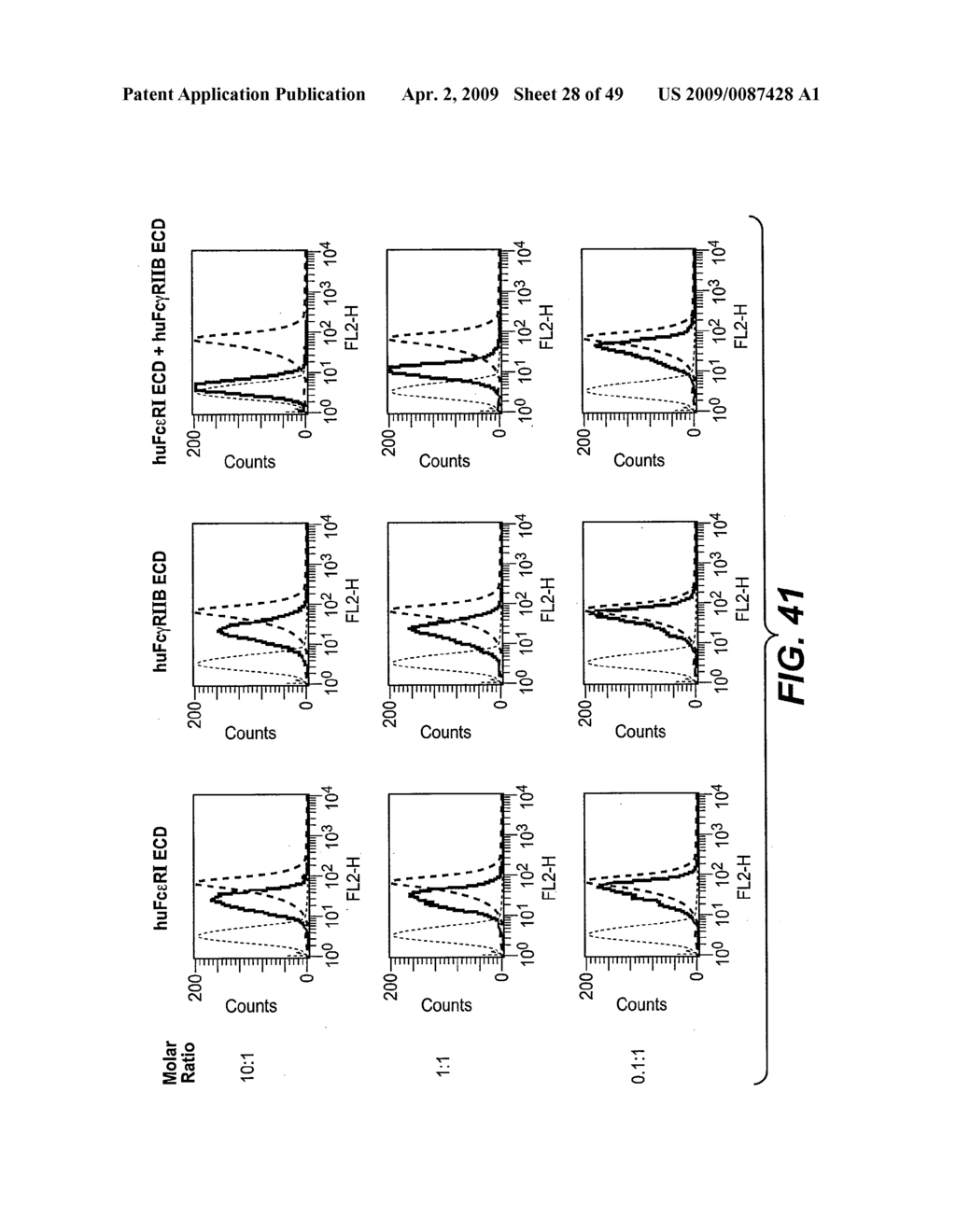 ANTI-FC-GAMMA RIIB RECEPTOR ANTIBODY AND USES THEREFOR - diagram, schematic, and image 29