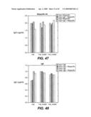 ANTI-FC-GAMMA RIIB RECEPTOR ANTIBODY AND USES THEREFOR diagram and image