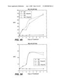 ANTI-FC-GAMMA RIIB RECEPTOR ANTIBODY AND USES THEREFOR diagram and image